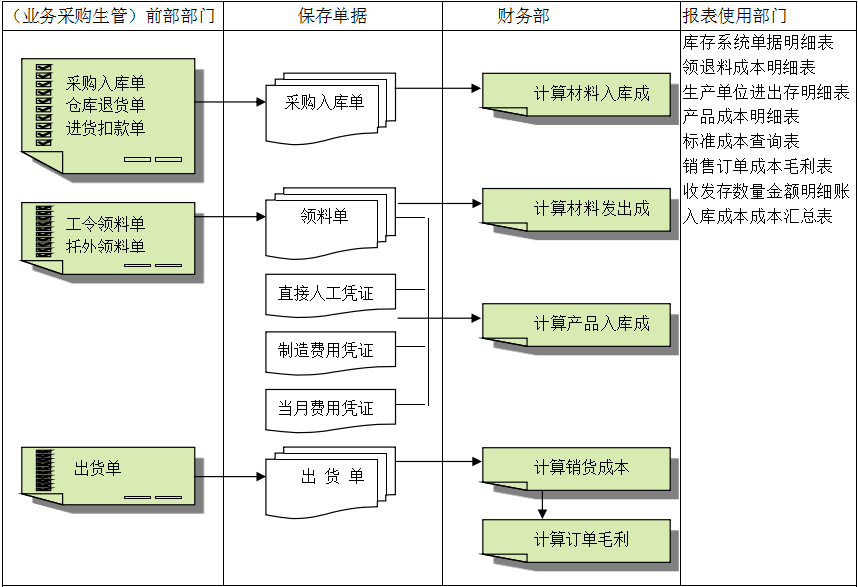深圳买球官方网站（中国）有限公司