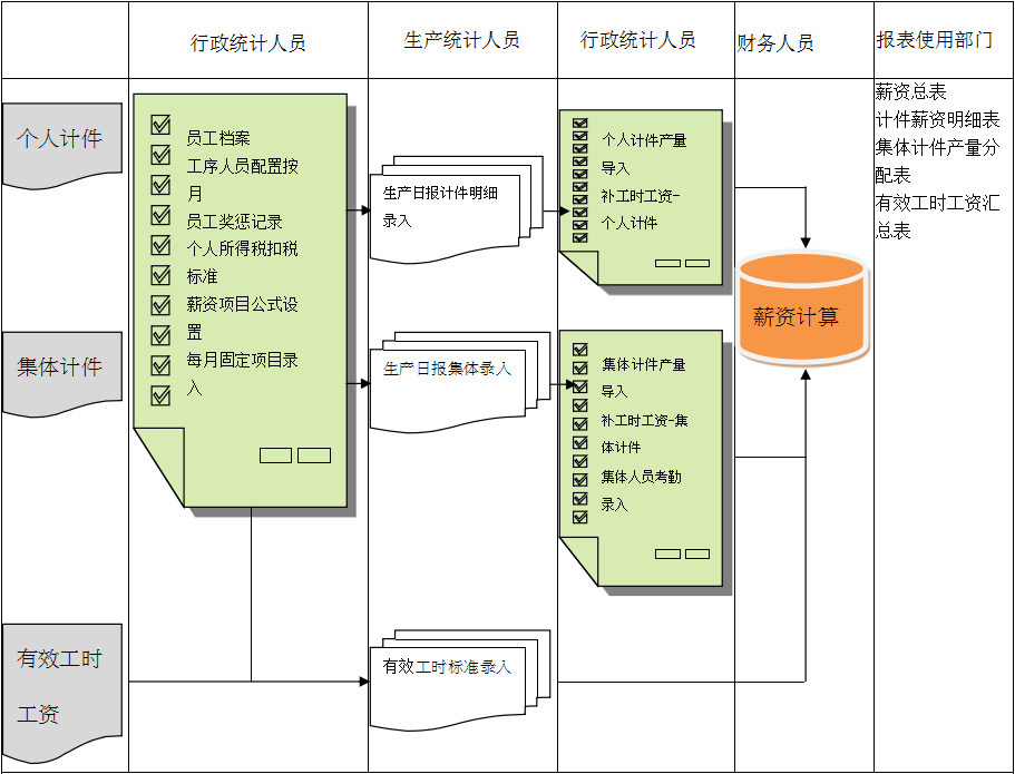 买球官方网站（中国）有限公司软件