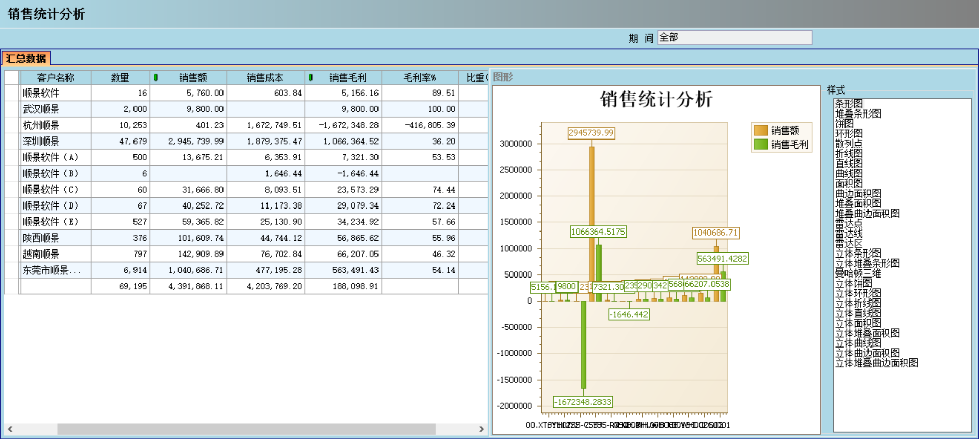 买球官方网站（中国）有限公司买球官方网站（中国）有限公司
应“避繁就简”