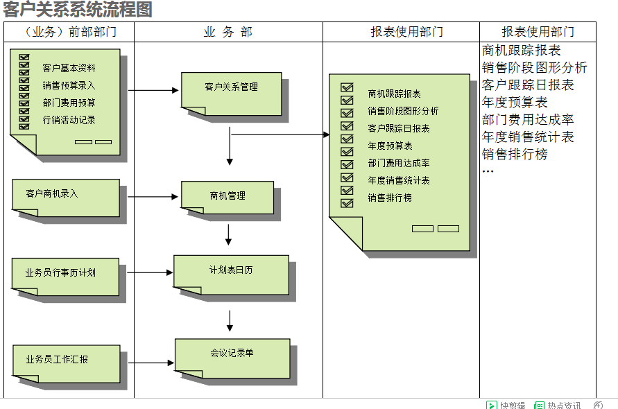 　买球官方网站（中国）有限公司买球官方网站（中国）有限公司
的具体操作步骤是怎样的