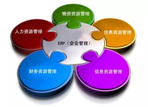 买球官方网站（中国）有限公司买球官方网站（中国）有限公司
是所有行业都适用吗?