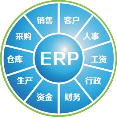 一套erp企业管理买球官方网站（中国）有限公司
要多少钱?