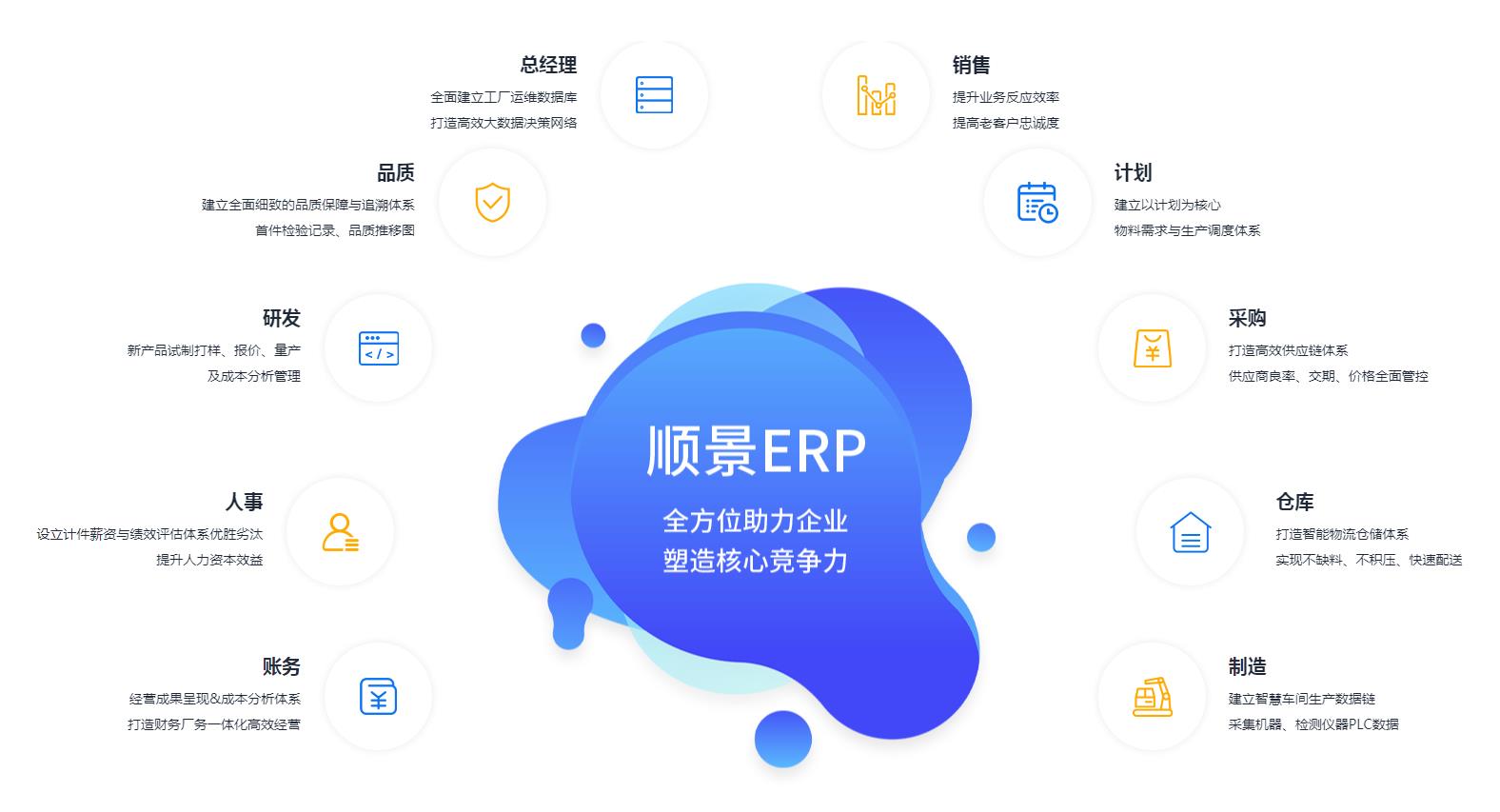 买球官方网站（中国）有限公司买球官方网站（中国）有限公司
上线后如何维持稳定运作?