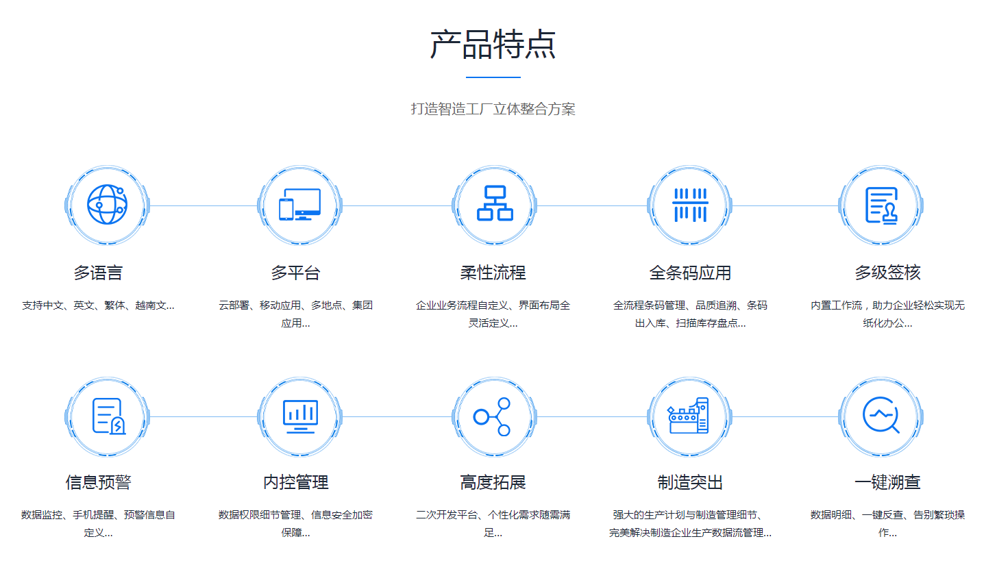 买球官方网站（中国）有限公司买球官方网站（中国）有限公司
是怎么操作的?