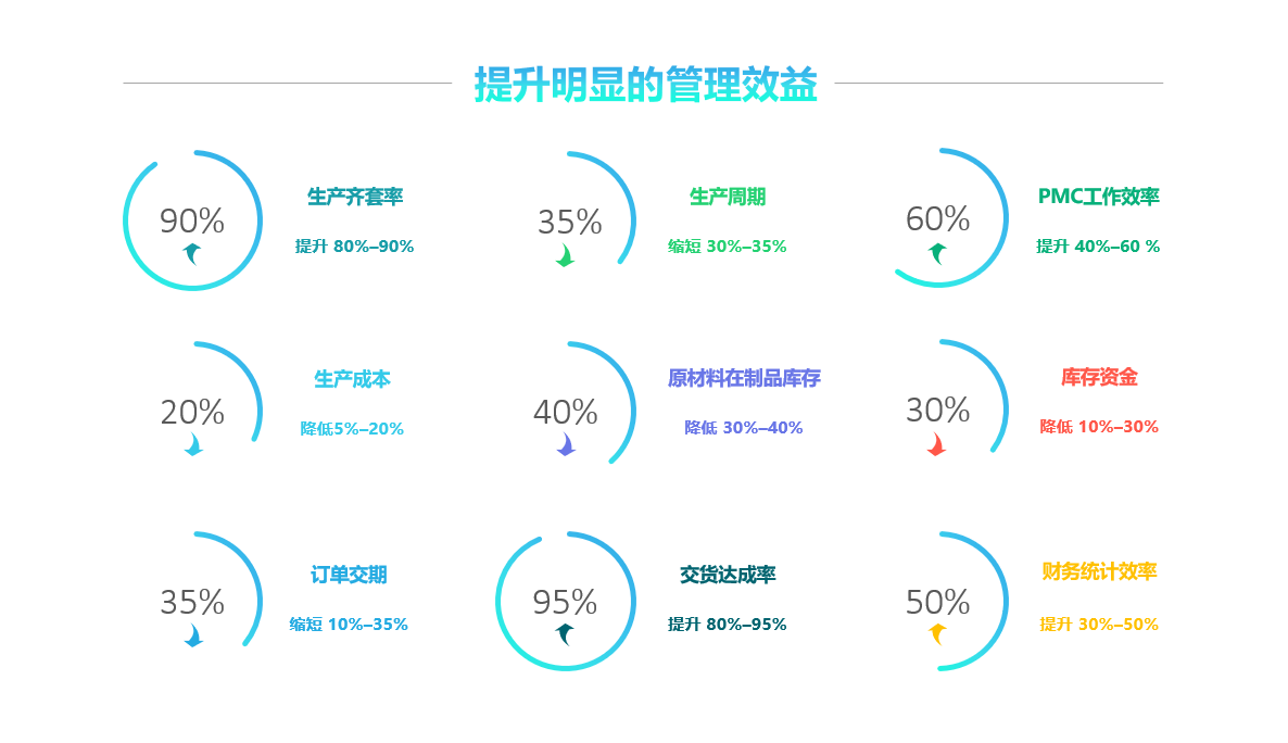 买球官方网站（中国）有限公司软件