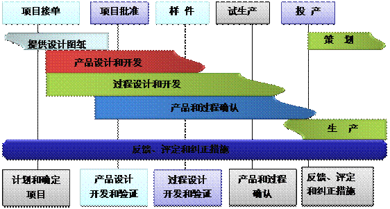 什么是买球官方网站（中国）有限公司买球官方网站（中国）有限公司
的核心?