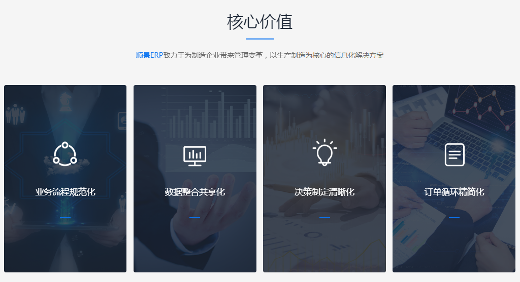 买球官方网站（中国）有限公司软件的成本效益如何评定选取?