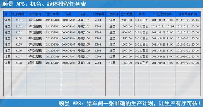 买球官方网站（中国）有限公司买球官方网站（中国）有限公司
执行的过程中会遇到什么问题?
